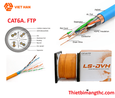 Cáp mạng CAT.6A FTP 23AWG Việt Hàn cuộn 305m cao cấp