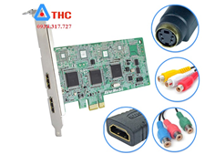 Card ghi hình HDMI, AV, Svideo AverMedia C027, PCI-E